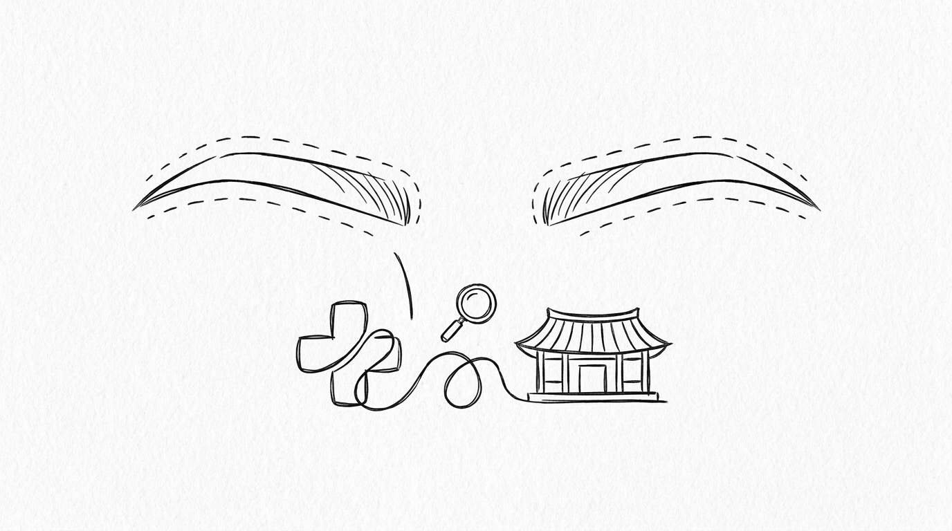 韓国での眉毛植毛の具体的な費用例